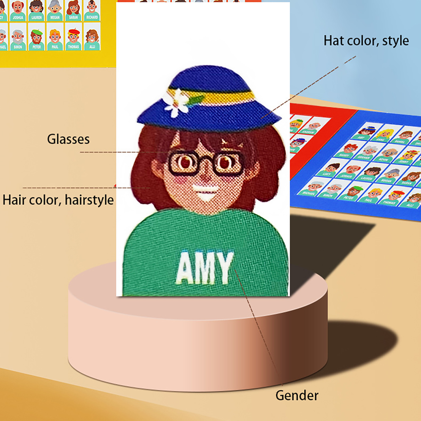 Family Guessing Board Game Who - Board Game Name ulasan dan harga