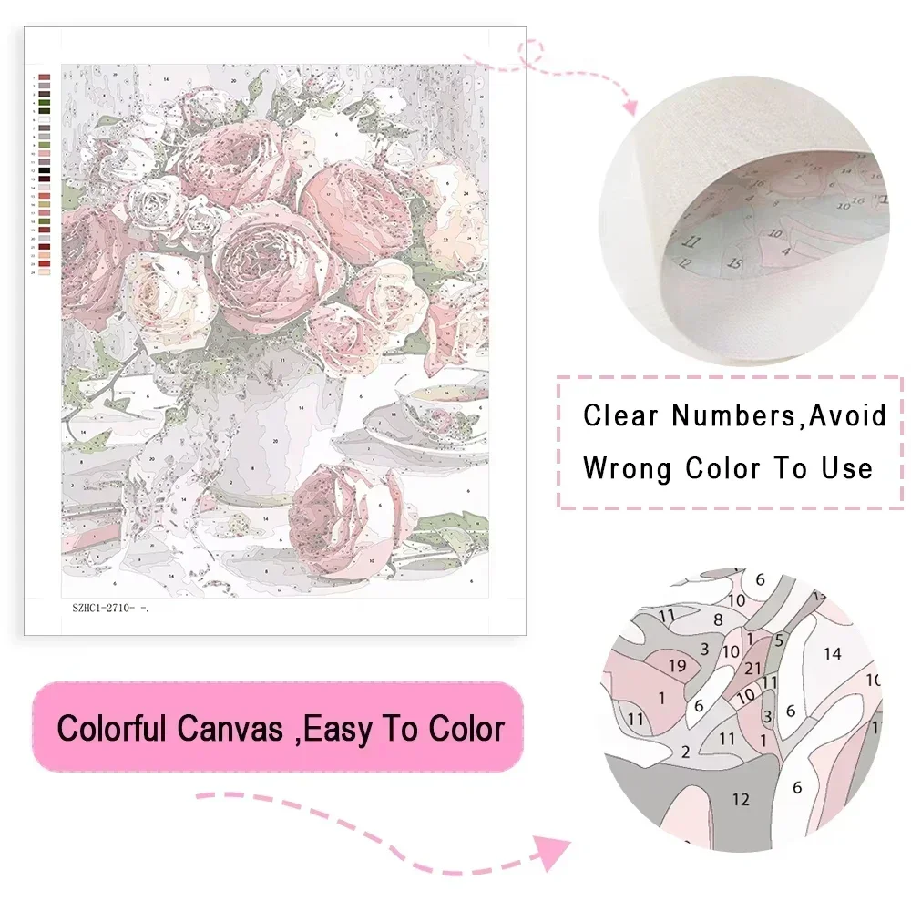 DIY Paint by Numbers Kits  Ani - Board Game Splendor ulasan dan harga