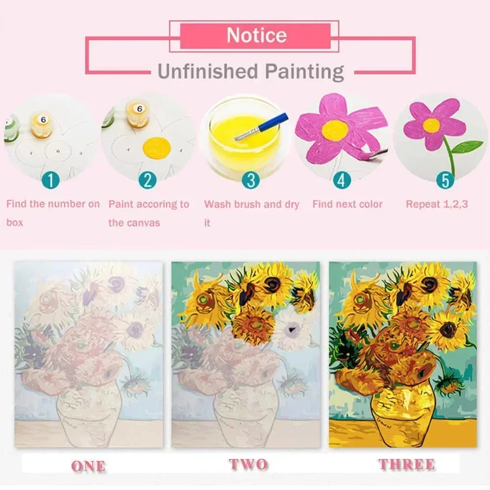 DIY Paint by Numbers Kits  Ani - Board Game Splendor ulasan dan harga