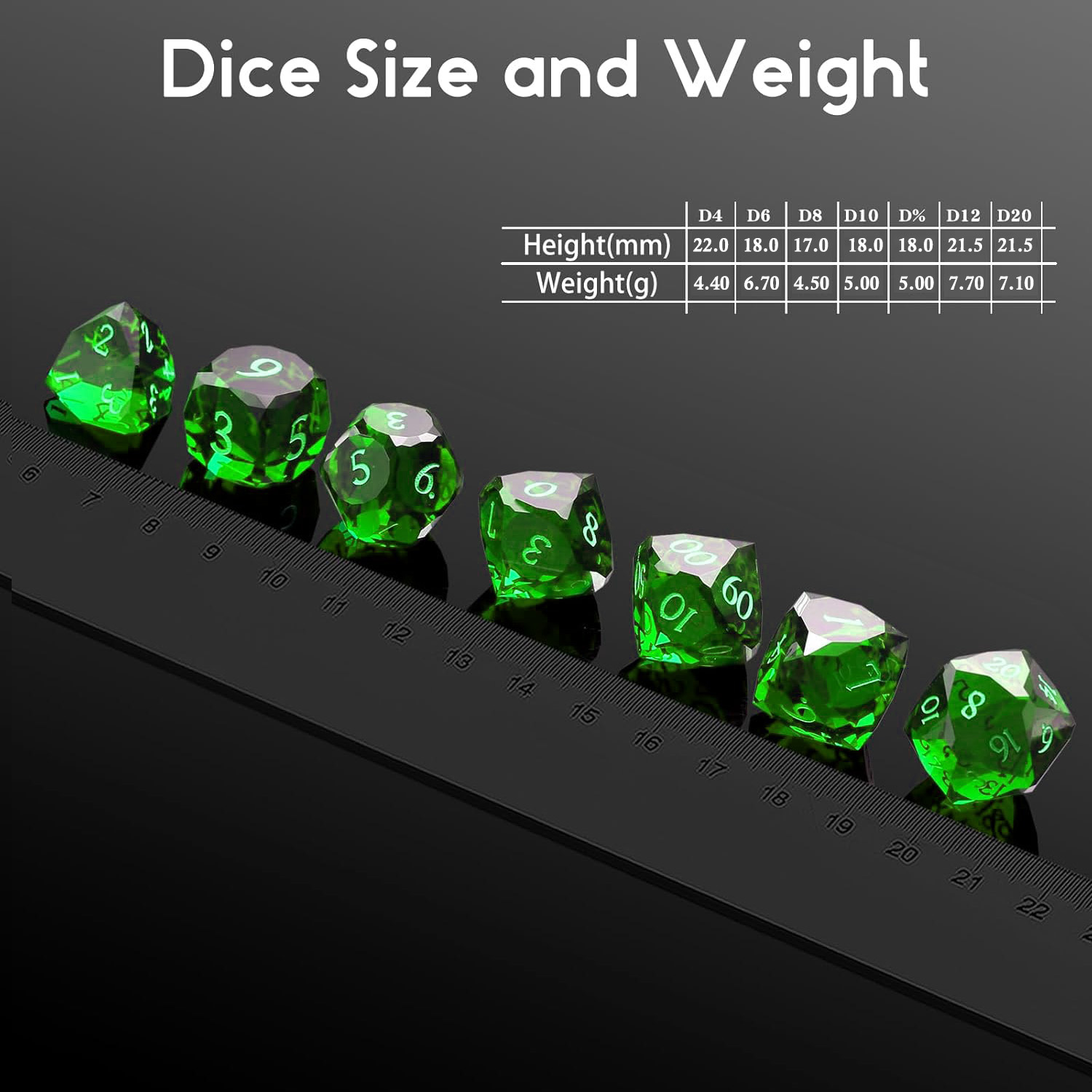 Crystal Multifaceted Polyhedra - Dice Set Polyhedral ulasan dan harga
